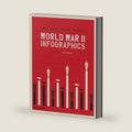 World War II: Infographics by Jean Lopez