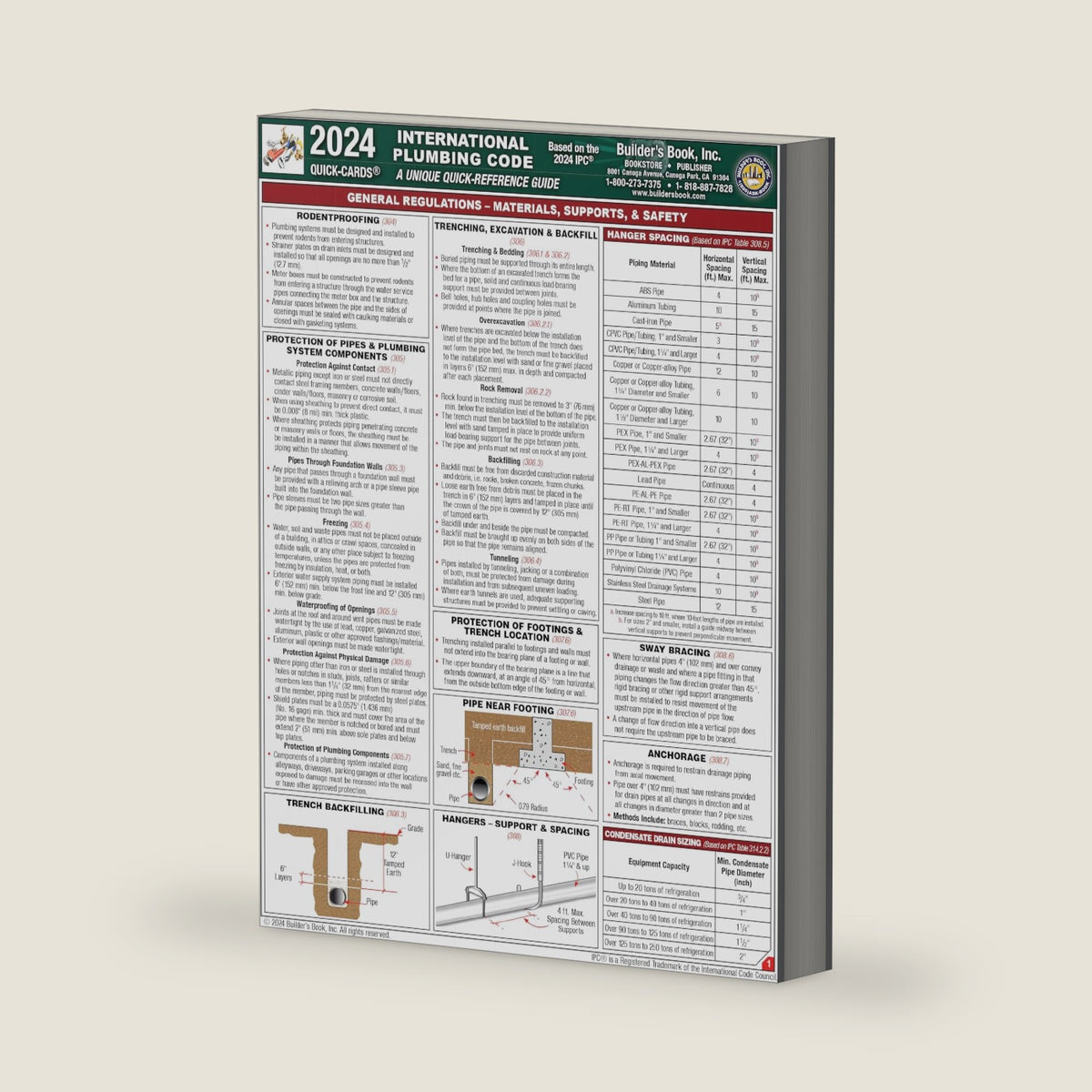 2024 International Plumbing Code (IPC) Quick-Card by Inc. Builder's Book