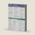 2024 International Building Code (IBC) Quick-Card by Inc. Builder's Book