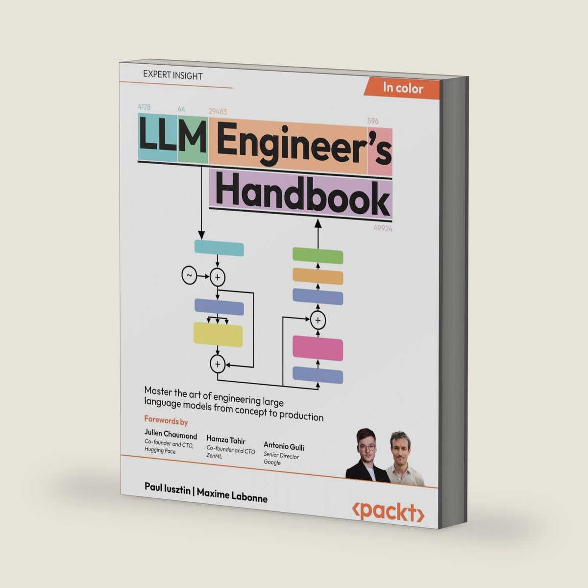 LLM Engineer's Handbook: Master the art of engineering large language models from concept to production by Paul Iusztin