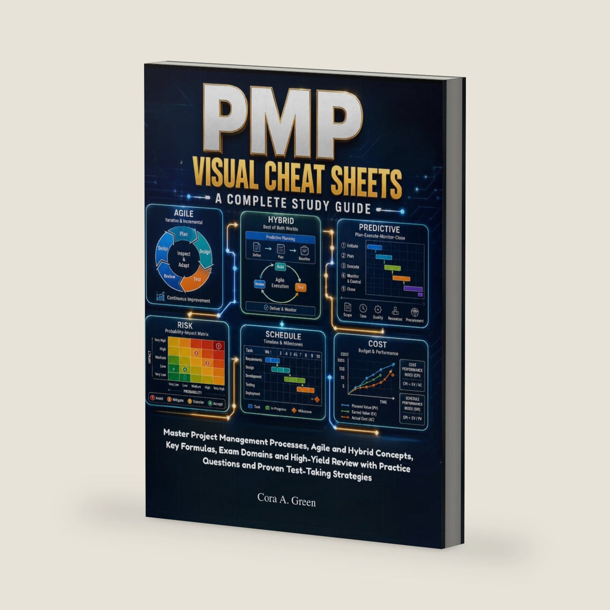 PMP VISUAL CHEAT SHEETS A COMPLETE STUDY GUIDE: Master Project Management Processes, Agile and Hybrid Concepts, Key Formulas, Exam Domains and ... Questions and Proven Test-Taking Strategies by Cora A. Green