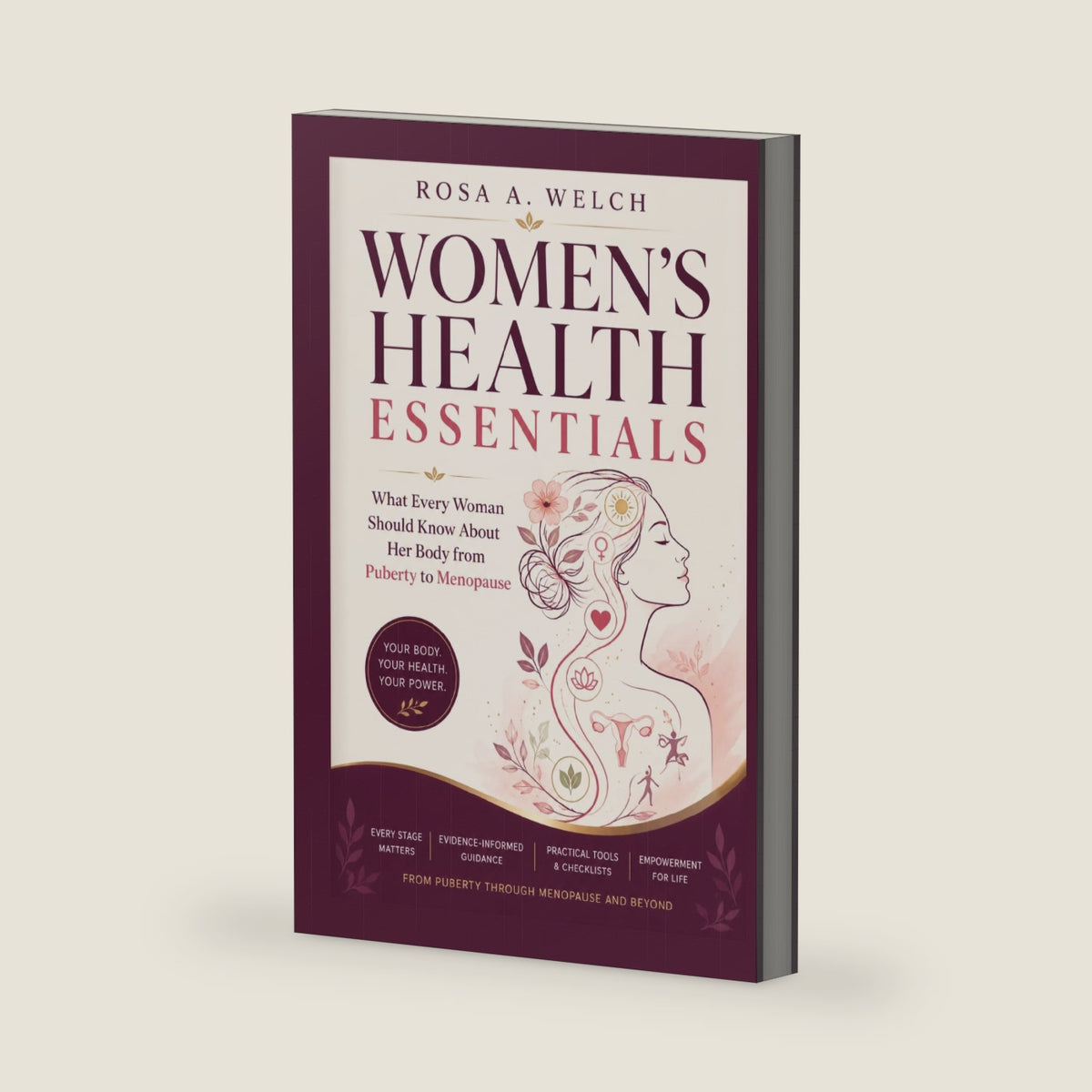 Women’s Health Essentials: What Every Woman Should Know About Her Body from Puberty to Menopause (Women's Wellness Series) by Rosa A. Welch