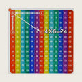 DK-SIMINA pop Fidget Multiplication Game 12x12 Table Math Games Digital Table Toy, Fidget Learning Game Toy Relieves Stress, Creates Various Math Operations,